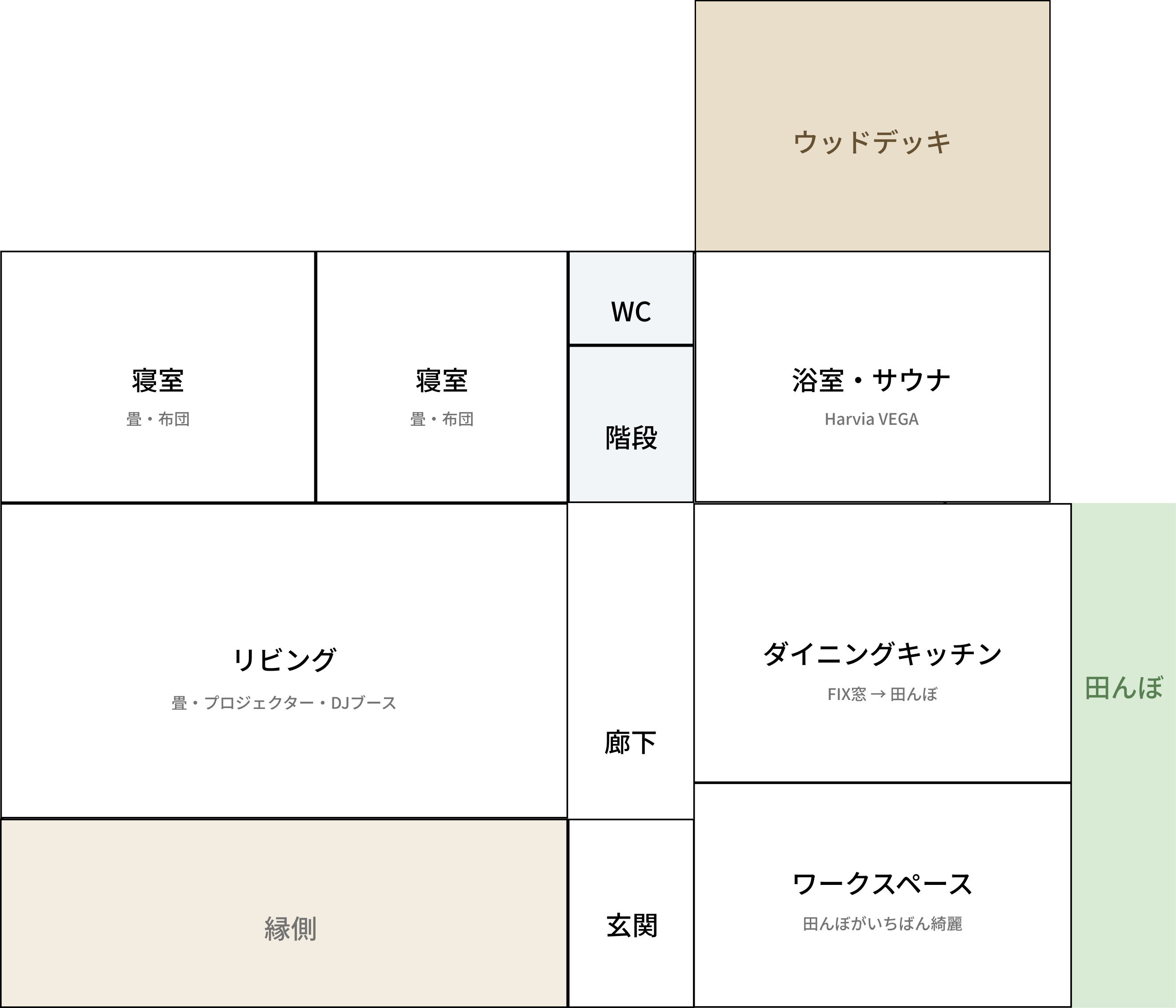 TON 1F 簡略平面図